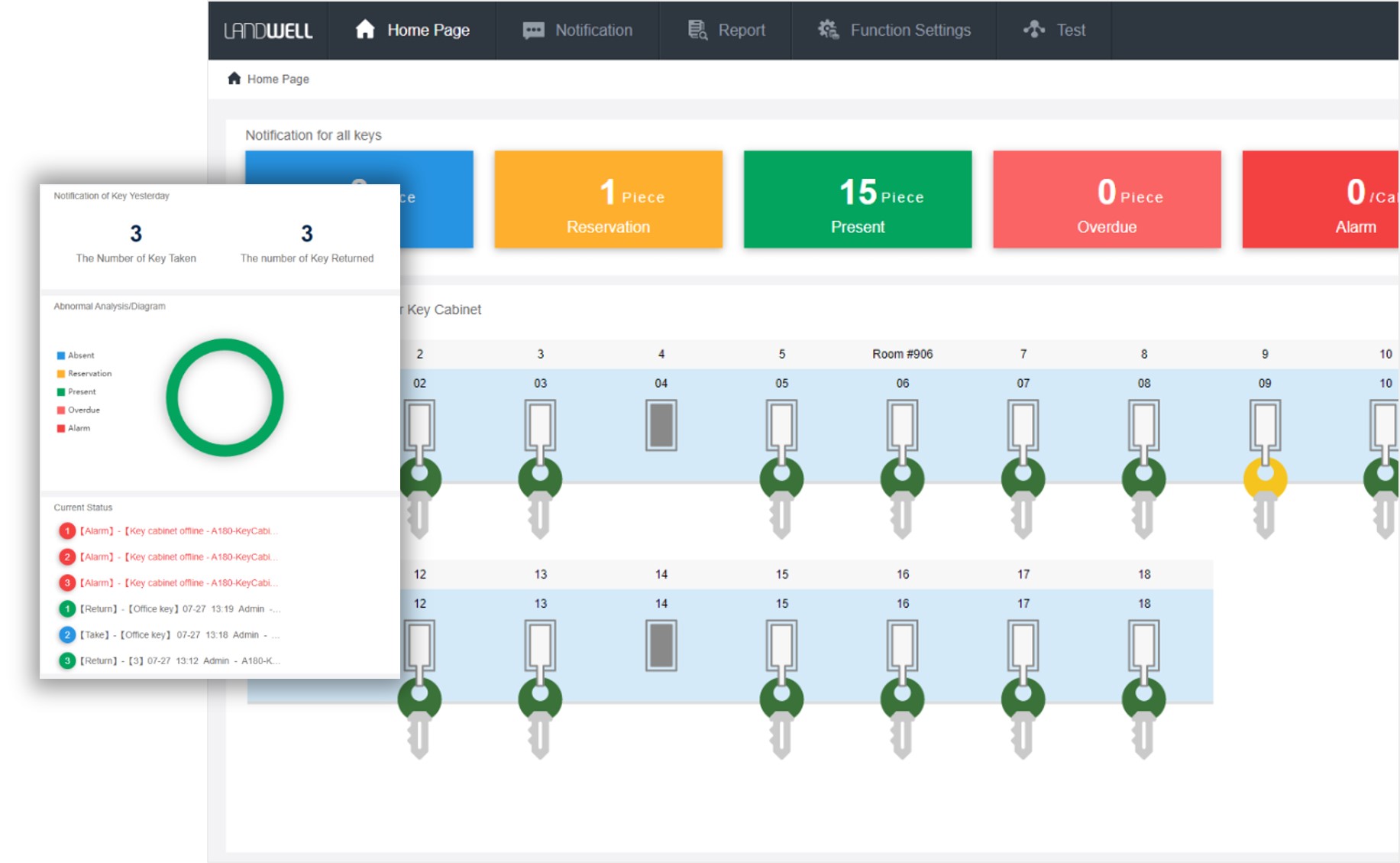 KeyManagementSoftware