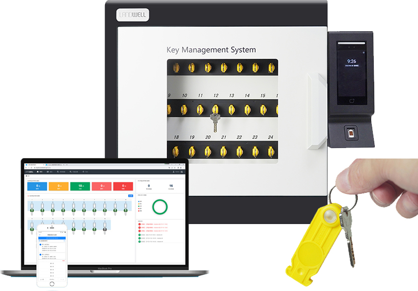 landwell key system